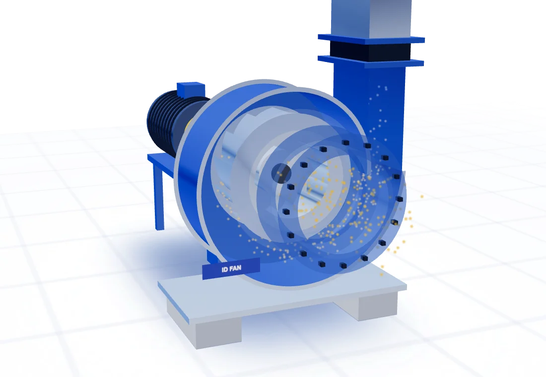 3D view of an AS Engineers centrifugal ID fan: hot flue gas is drawn in through the inlet, thrown round the scroll casing by the impeller and leaves through the outlet duct